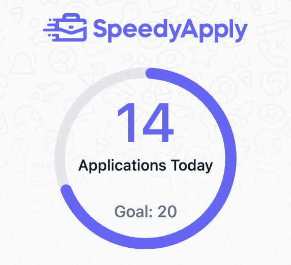 SpeedyApply Popup