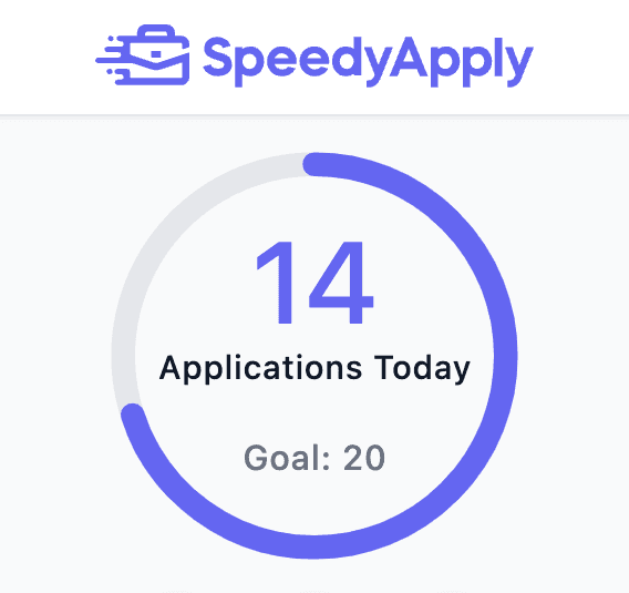 SpeedyApply Popup